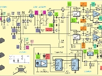 IQ-SDR-Kit-mit-Konverter-6m-BX-056-FA-011